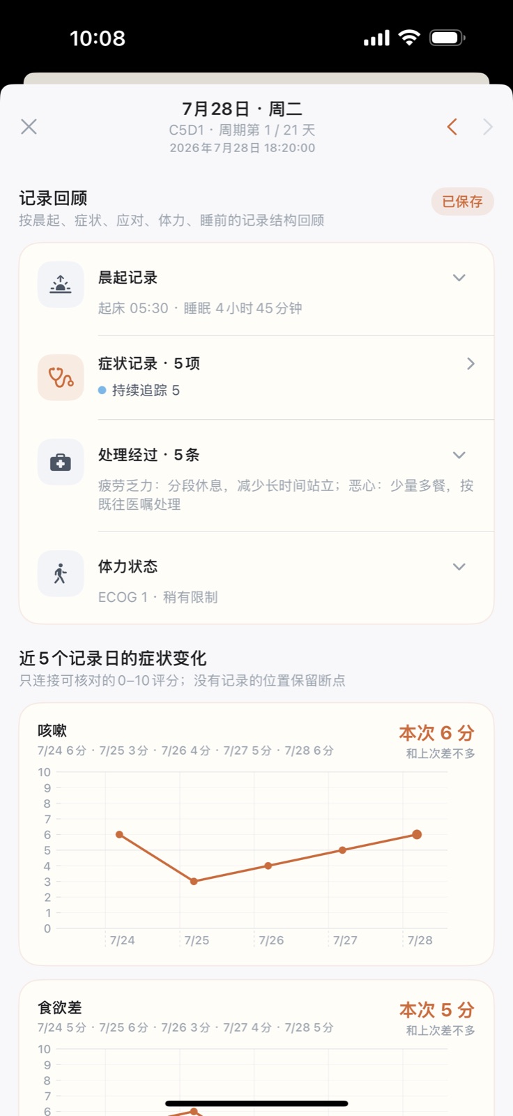 每日详情界面:查看当天记录,也看到近期可核对的症状评分变化。